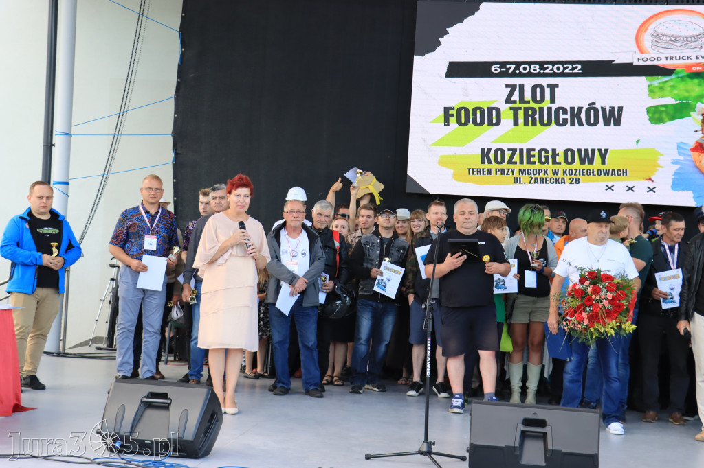 Dni Gminy i Miasta Koziegłowy 2022
