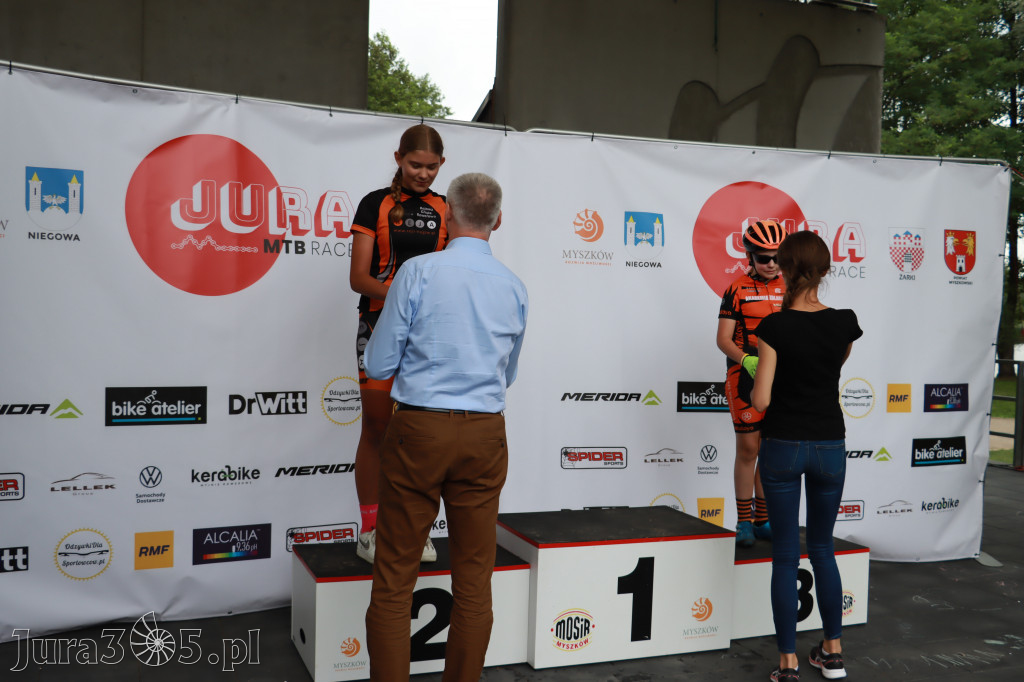 JURA MTB Race Myszków Pierwszy Etap.