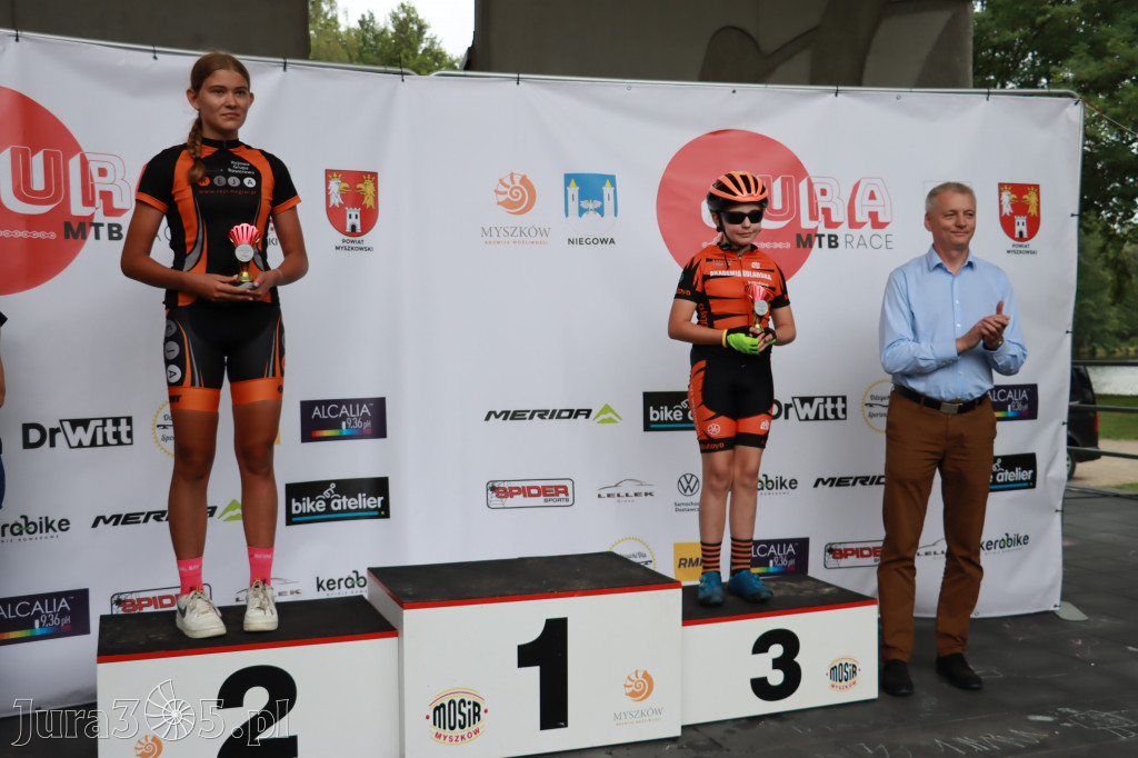 JURA MTB Race Myszków Pierwszy Etap.