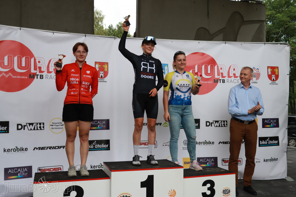 JURA MTB Race Myszków Pierwszy Etap.