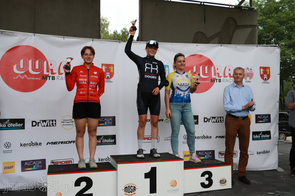 JURA MTB Race Myszków Pierwszy Etap.