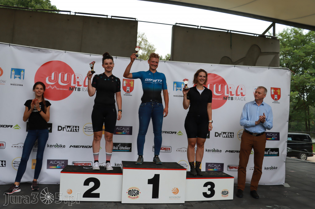 JURA MTB Race Myszków Pierwszy Etap.