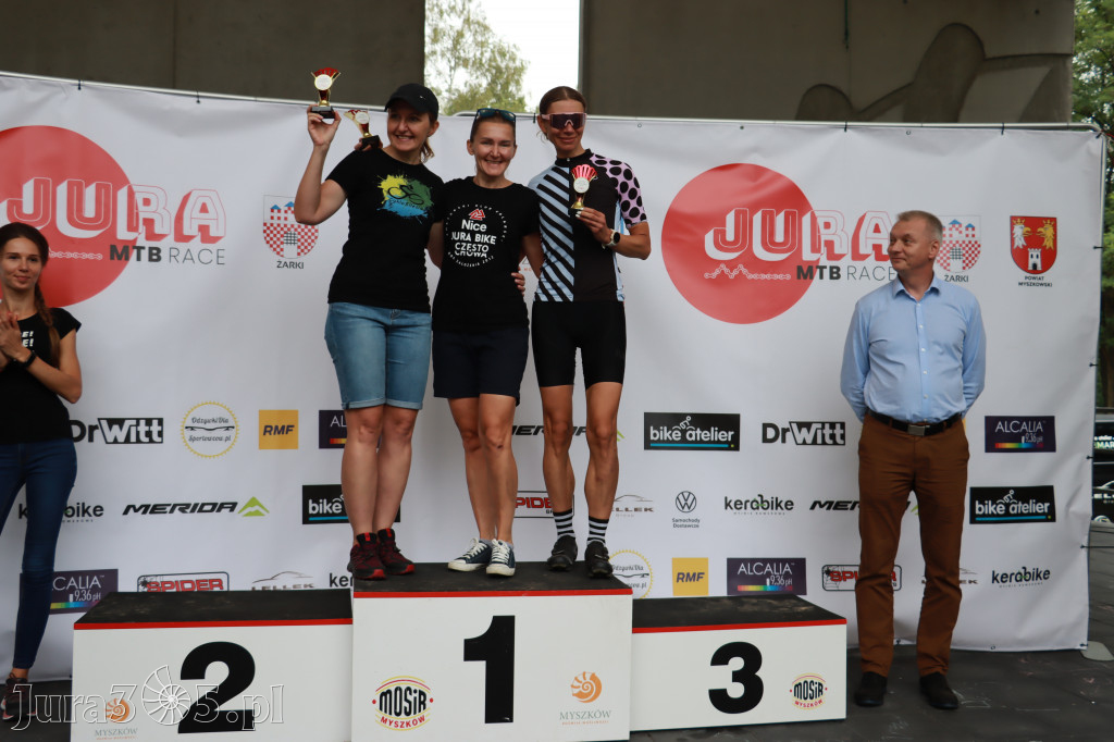 JURA MTB Race Myszków Pierwszy Etap.