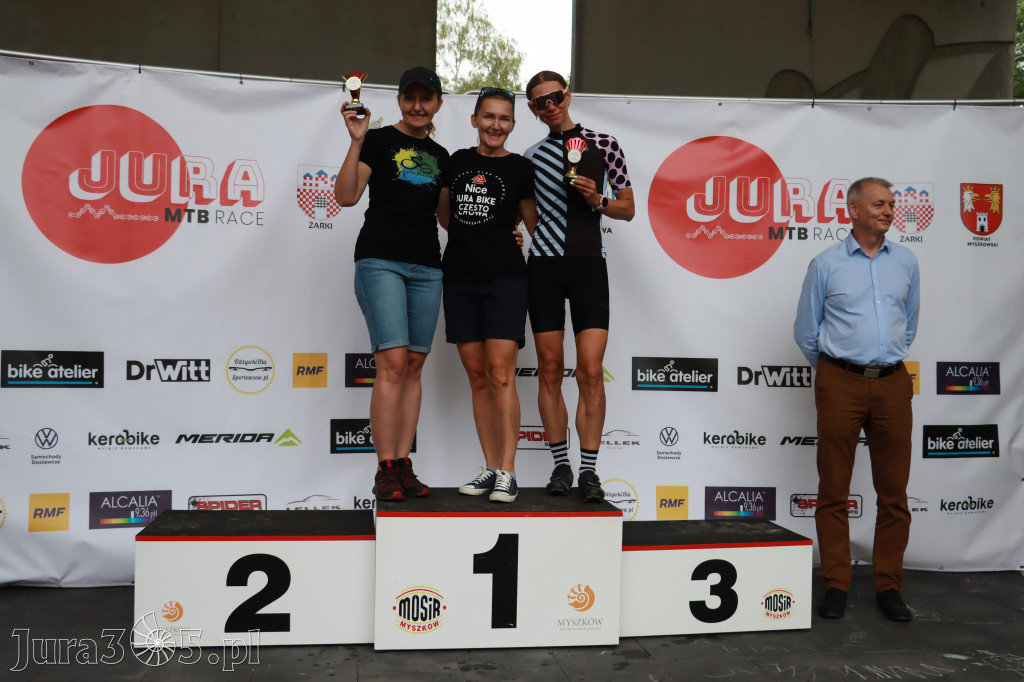 JURA MTB Race Myszków Pierwszy Etap.