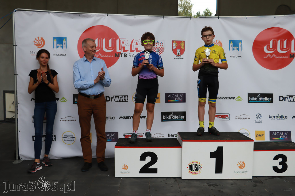 JURA MTB Race Myszków Pierwszy Etap.