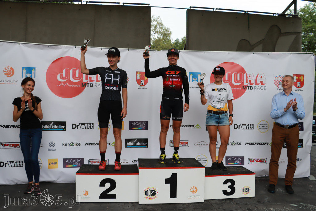 JURA MTB Race Myszków Pierwszy Etap.