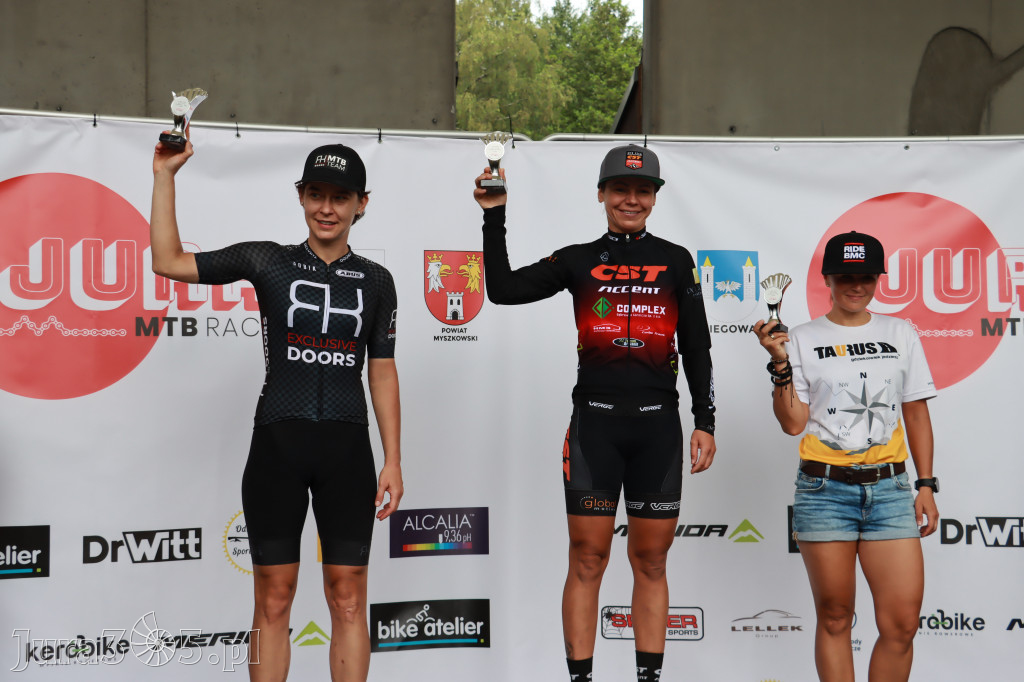 JURA MTB Race Myszków Pierwszy Etap.