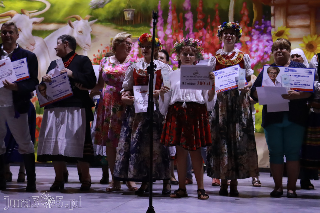 Wręczenie statuetek II etap Festiwalu Kultury Koziegłowy