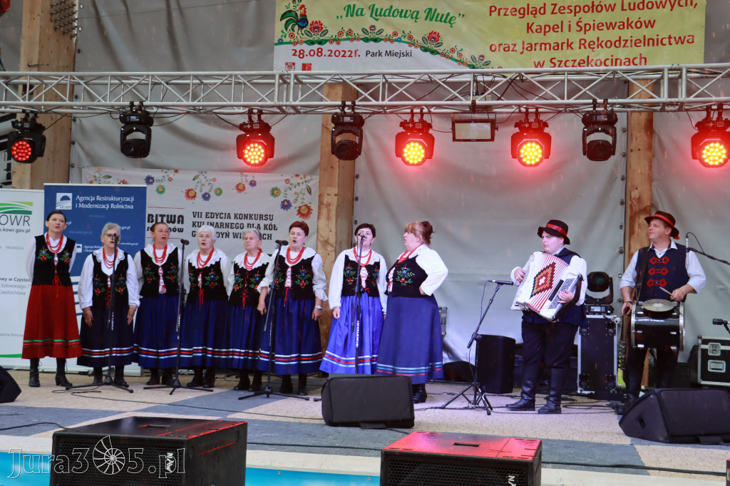 Szczekociny - Bitwa Regionów