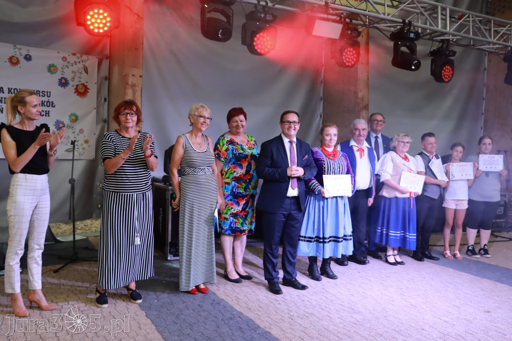 Szczekociny - Bitwa Regionów