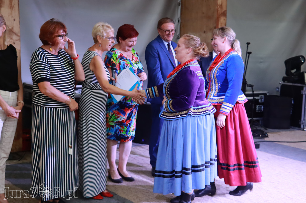 Szczekociny - Bitwa Regionów