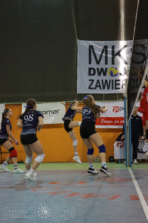 Fotorelacja I: Mistrzostwa Śląska Młodziczek Piłka Siatkowa w Zawierciu