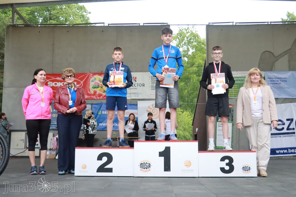 Fotorelacja III: 46. Międzynarodowy Bieg V-ciu Stawów w Myszkowie