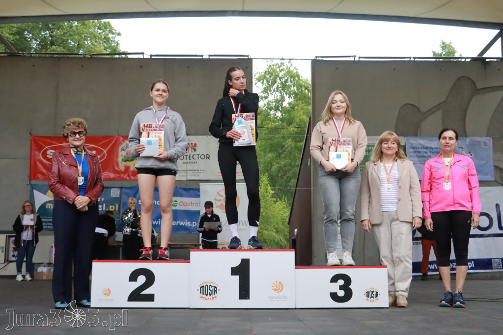 Fotorelacja III: 46. Międzynarodowy Bieg V-ciu Stawów w Myszkowie