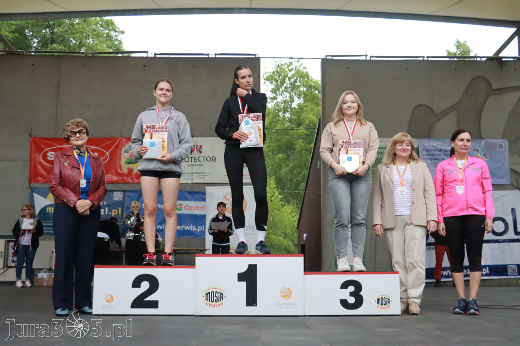 Fotorelacja III: 46. Międzynarodowy Bieg V-ciu Stawów w Myszkowie
