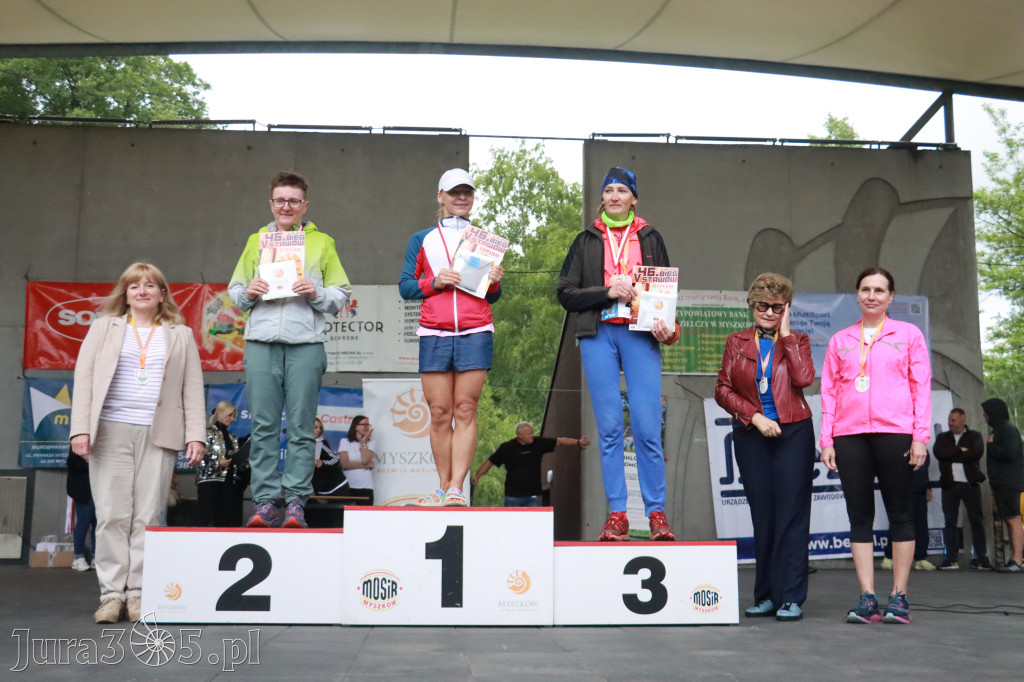 Fotorelacja III: 46. Międzynarodowy Bieg V-ciu Stawów w Myszkowie