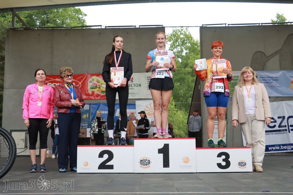 Fotorelacja III: 46. Międzynarodowy Bieg V-ciu Stawów w Myszkowie