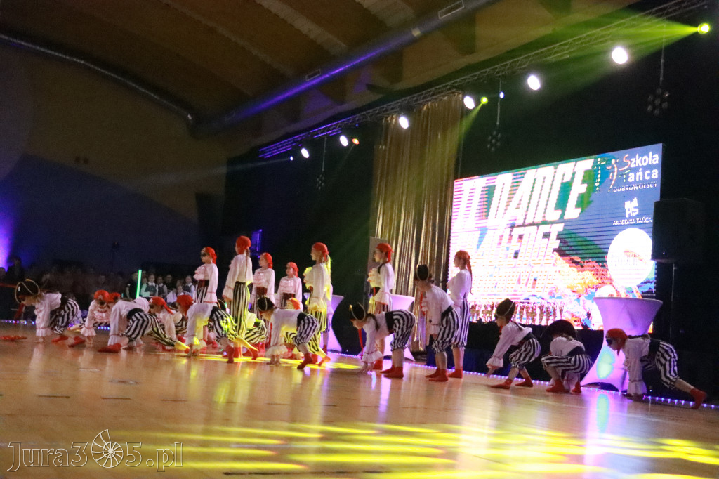 Fotorelacja IV: DANCE CHALLENGE KOZIEGŁOWY CUP 2025