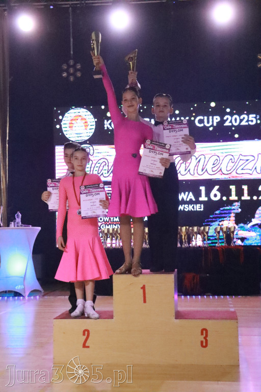 Fotorelacja VII: Otwarte Mistrzostwa Jury Krakowsko-Częstochowskiej w Koziegłowach