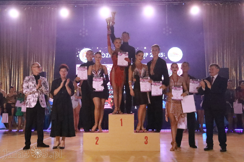 Fotorelacja IX: Otwarte Mistrzostwa Jury Krakowsko-Częstochowskiej w Koziegłowach