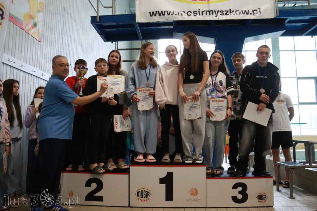 Fotorelacja II: Zawody pływackie w MOSiR Myszków