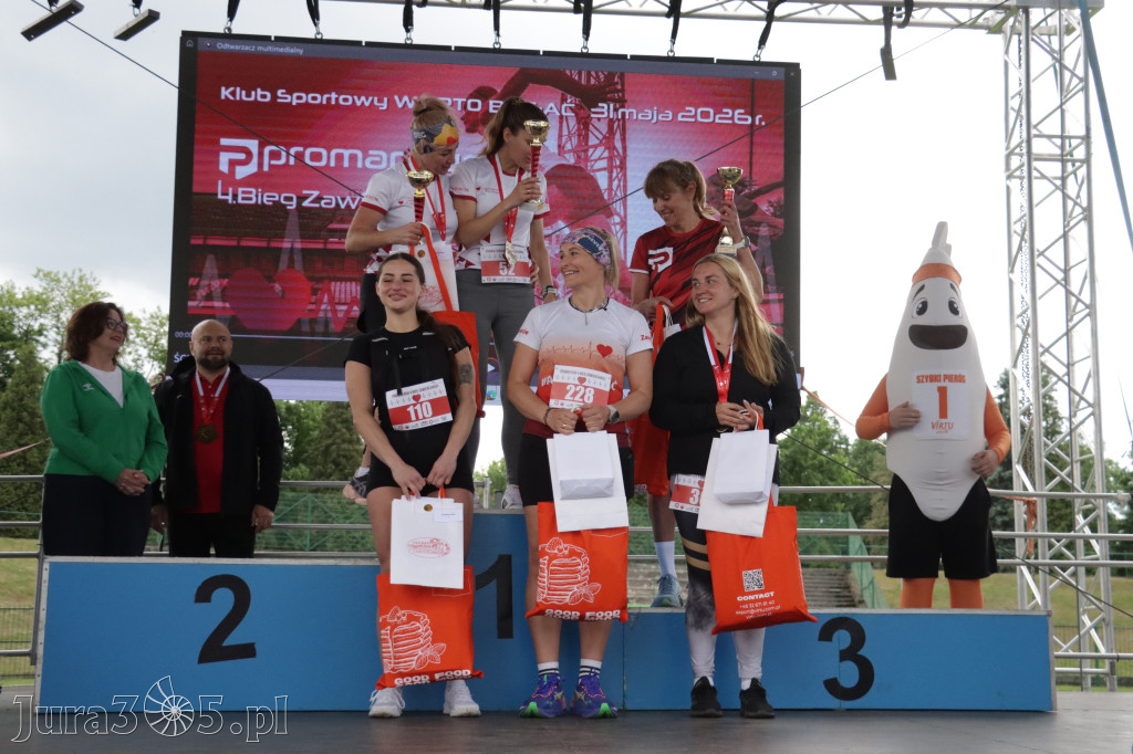 Fotorelacja IV: Promar Run 4 Bieg Zawierciański