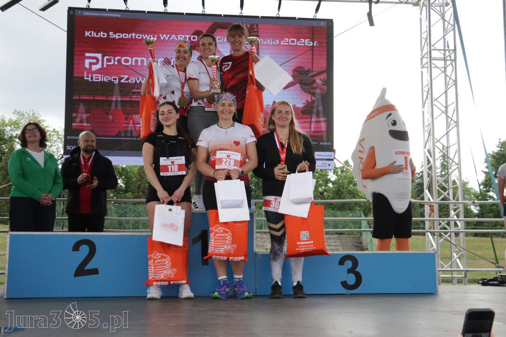 Fotorelacja IV: Promar Run 4 Bieg Zawierciański