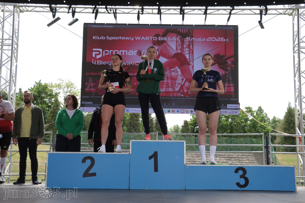 Fotorelacja IV: Promar Run 4 Bieg Zawierciański