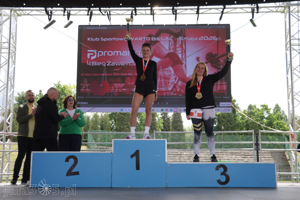 Fotorelacja IV: Promar Run 4 Bieg Zawierciański