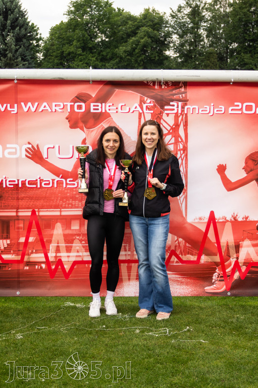 Fotorelacja I: Promar Run 4 Bieg Zawierciański  Foto. Wojtek Standerski