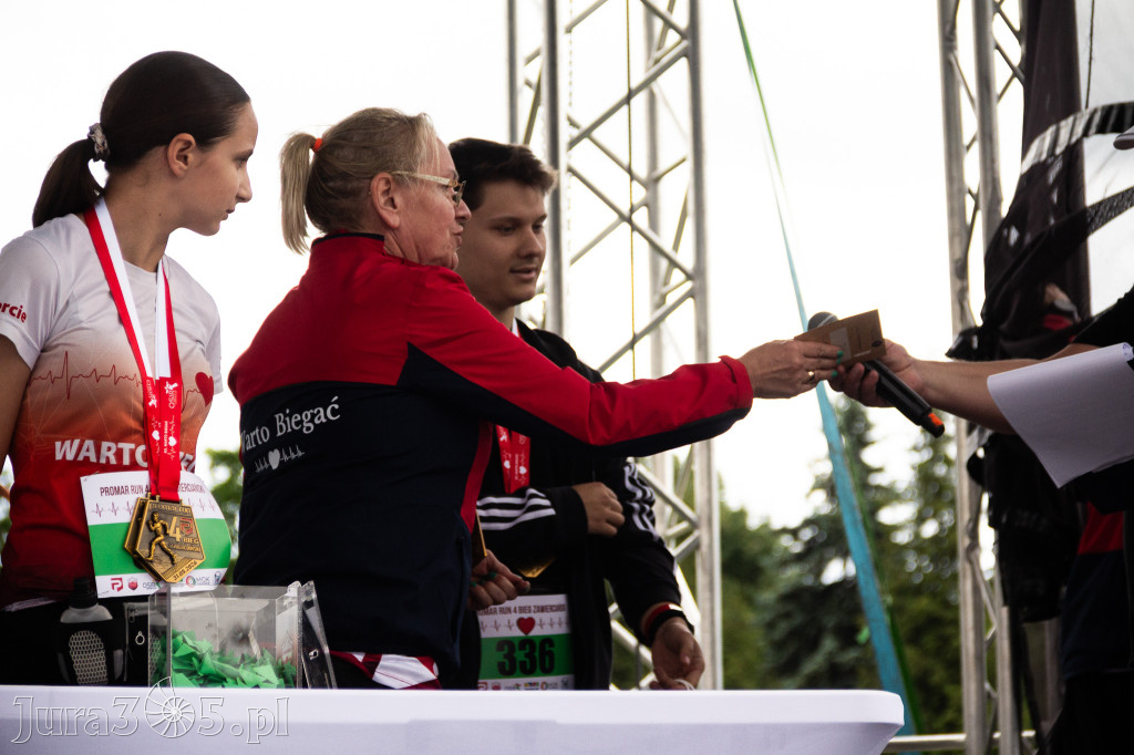 Fotorelacja I: Promar Run 4 Bieg Zawierciański  Foto. Wojtek Standerski