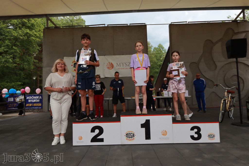 Fotorelacja III: 47. Międzynarodowy Bieg V Stawów w Myszkowie