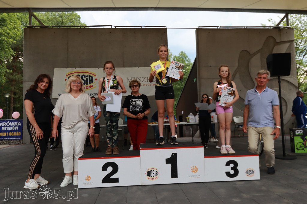 Fotorelacja III: 47. Międzynarodowy Bieg V Stawów w Myszkowie