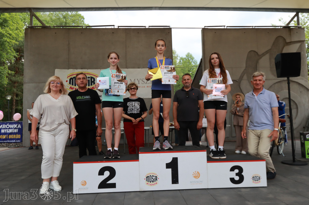 Fotorelacja III: 47. Międzynarodowy Bieg V Stawów w Myszkowie