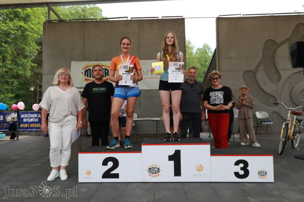 Fotorelacja III: 47. Międzynarodowy Bieg V Stawów w Myszkowie