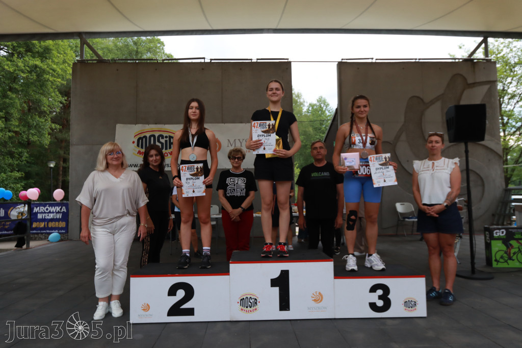 Fotorelacja III: 47. Międzynarodowy Bieg V Stawów w Myszkowie