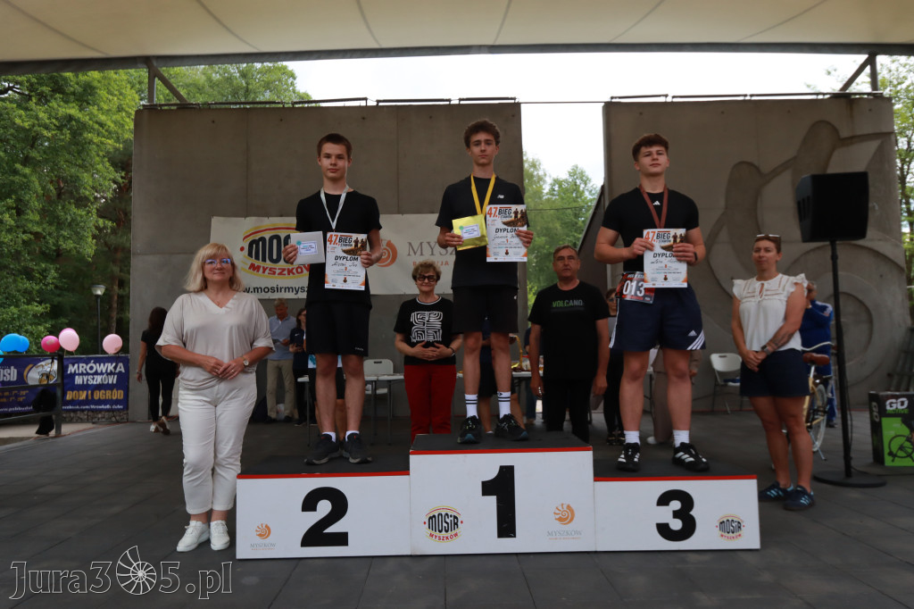 Fotorelacja III: 47. Międzynarodowy Bieg V Stawów w Myszkowie