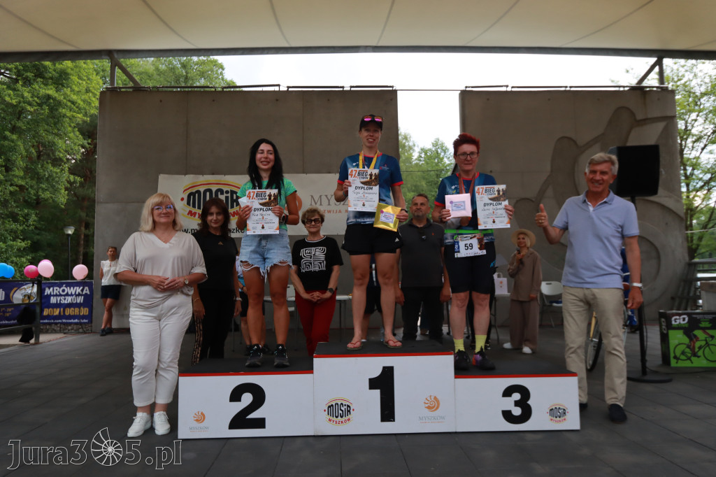 Fotorelacja III: 47. Międzynarodowy Bieg V Stawów w Myszkowie