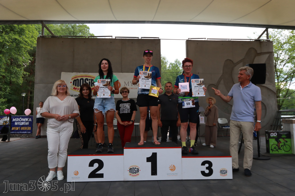 Fotorelacja III: 47. Międzynarodowy Bieg V Stawów w Myszkowie