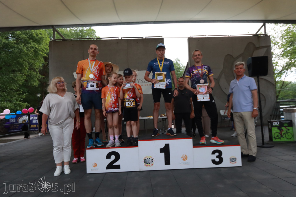 Fotorelacja III: 47. Międzynarodowy Bieg V Stawów w Myszkowie