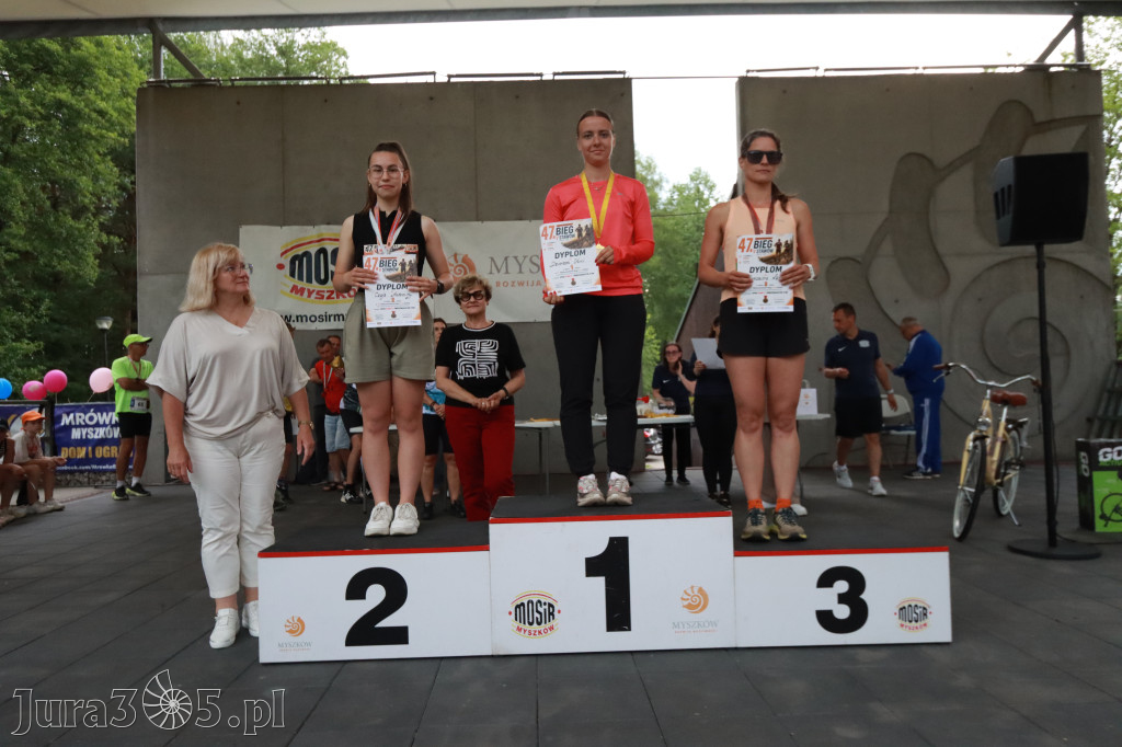 Fotorelacja III: 47. Międzynarodowy Bieg V Stawów w Myszkowie