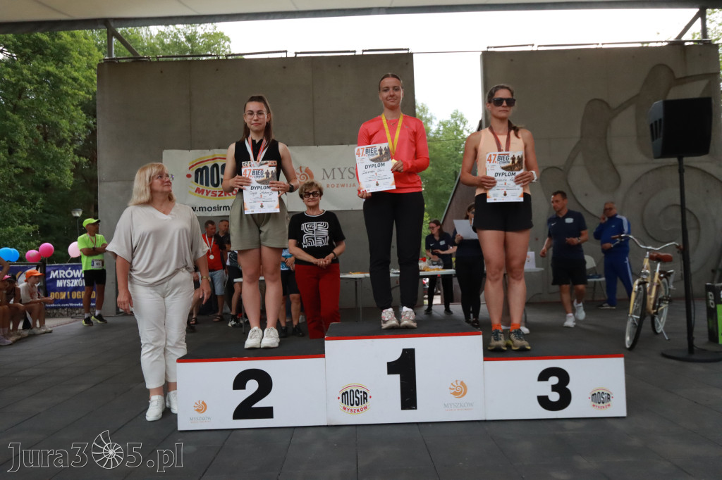 Fotorelacja III: 47. Międzynarodowy Bieg V Stawów w Myszkowie
