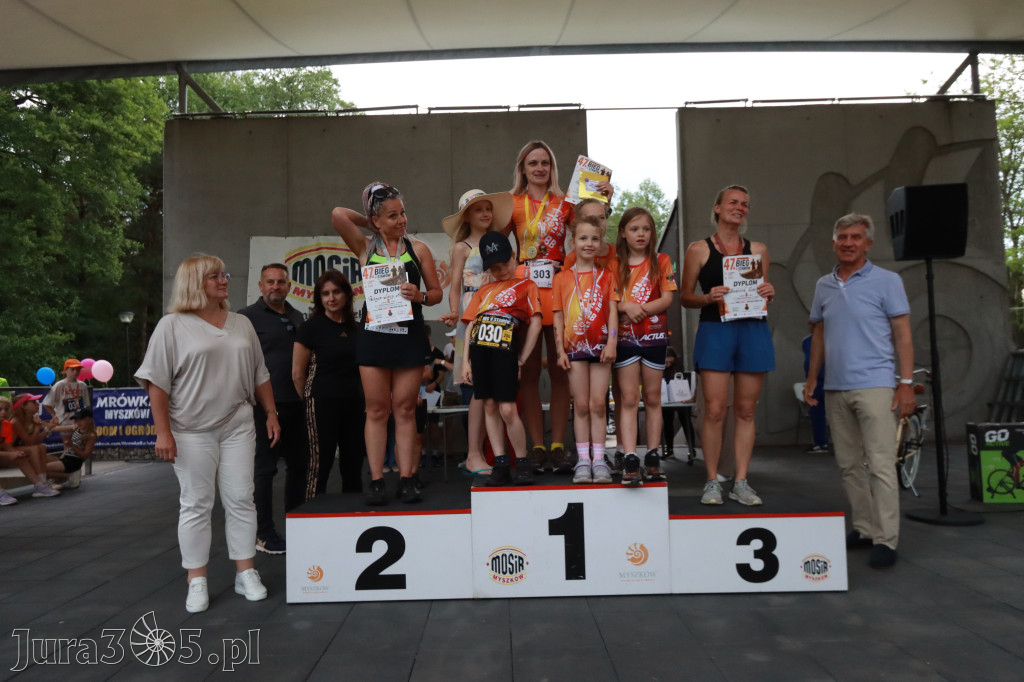Fotorelacja III: 47. Międzynarodowy Bieg V Stawów w Myszkowie
