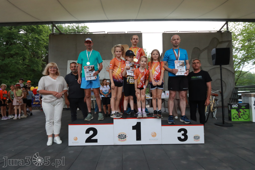 Fotorelacja III: 47. Międzynarodowy Bieg V Stawów w Myszkowie