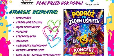 Radosna kraina zabawy: Gminny Dzień Dziecka w Poraju 30 maja