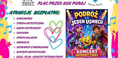 Radosna kraina zabawy: Gminny Dzień Dziecka w Poraju 30 maja