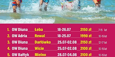 Kolonie 2026 nad Bałtykiem – niezapomniane wakacje z Maxim Travel